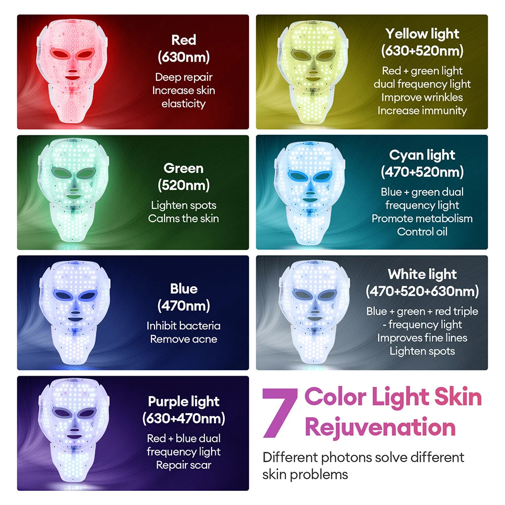 Gesichts-Hals-Schönheitsmaske, 7-Farben-Licht, Led-Maske, Photon, Rotes Licht, Gesichtspflege, Reparatur Der Haut, Anti-Aging, Falten, Hautstraffung